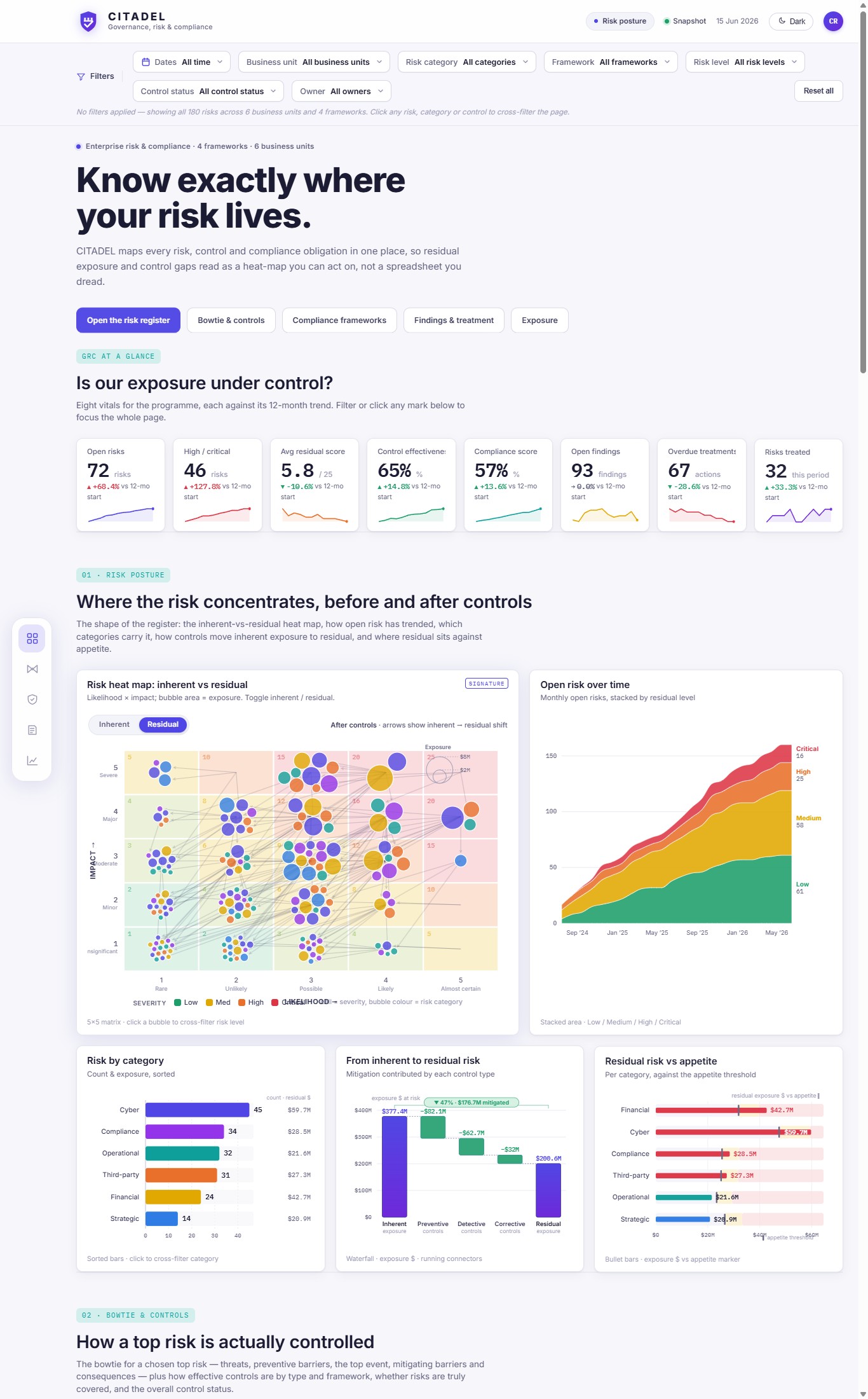 Citadel dashboard preview