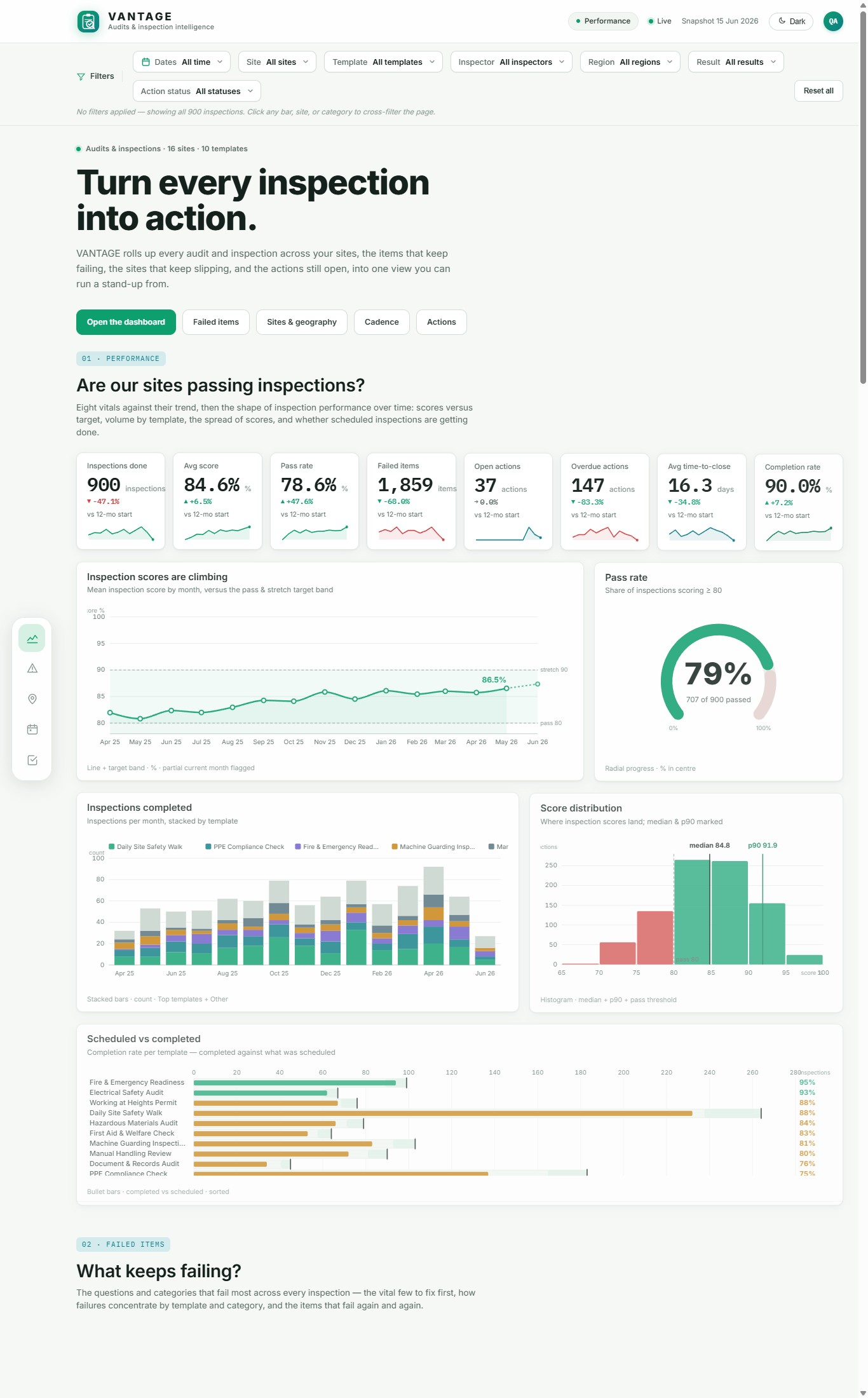 Vantage dashboard preview